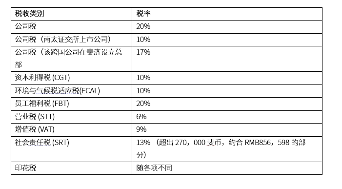 QQ截图20190428231914.png